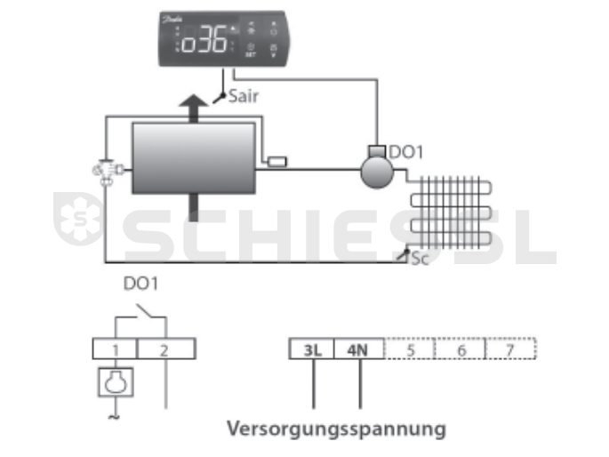 Danfoss ERC 211 cooling controller | without sensor | cool /heat | 230 V | 080G3293