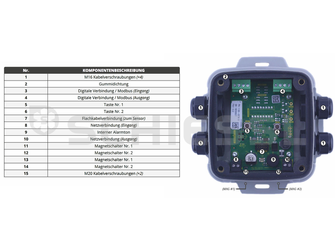 Bacharach Gaswarngerät IP66 m. SC-Sensor MGS-410 ohne Relais R450A 0-1000ppm