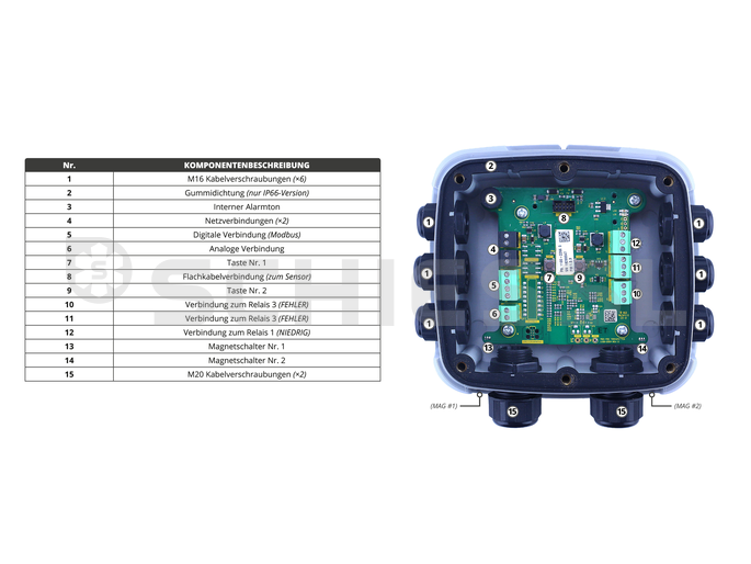 Bacharach gas warning device IP41 w. SC-Sensor MGS-450 R454C 0-1000ppm