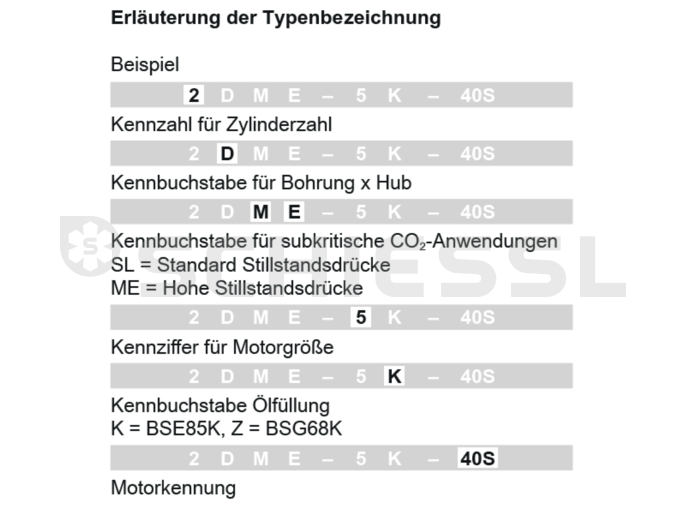 Bitzer halbh. Verdichter CME4 CO2 4TME-20K-40P
