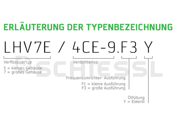Bitzer Außeneinheit ECOSTAR LHV7E/4VE-7.F3Y