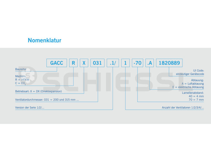 Güntner Luftkühler CUBIC o.Heizung AC GACC RX 040.1/2-70.A-1820837